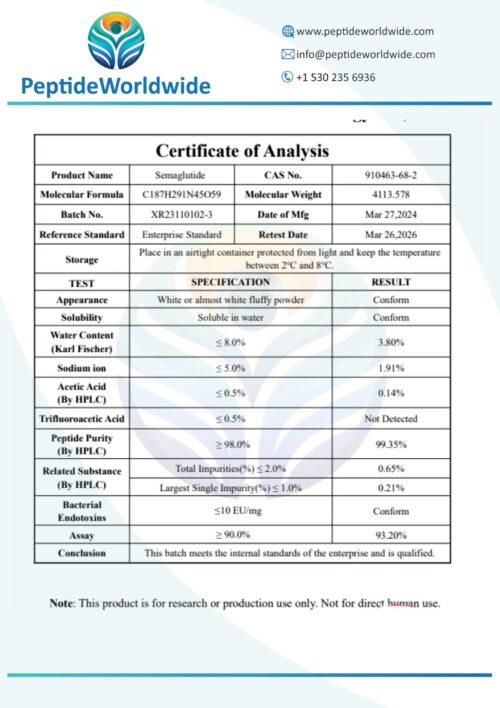 COA Semaglutide scaled 1